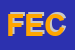 Logo di FALSINA ERBORISTERIA IN CREMA