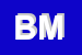 Logo di BIGOT MASSIMO