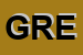 Logo di GREGIS