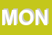 Logo di MONTICELLI