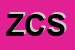 Logo di ZED CONCEPT SRL