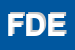Logo di FRUSCIO DI DOLCI ELENA