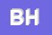 Logo di BEN HUR