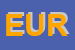 Logo di EUROSPORT