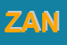 Logo di ZANZIBAR