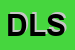 Logo di DF LABS SRL