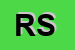 Logo di ROMI SRL