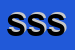 Logo di SVILUPPO E SERVIZI SRL