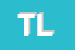 Logo di TECNO LOGIC