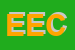 Logo di ENCO ENGINEERING CONSULTING (SRL)