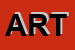 Logo di ARTIGIANSERVICE SRL
