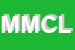 Logo di MCL -MOVIMENTO CRISTIANO LAVORATORI