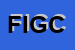 Logo di FEDERAZIONE ITALIANA GIOCO CALCIO