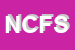 Logo di NUOVO CENTRO FITNESS SNC