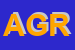 Logo di AGRIRICAMBI (SAS)