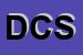 Logo di D'ADDA COMPENSATI SNC