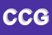 Logo di COOPRESS COOPERATIVA GIORNALISTICA