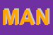 Logo di MANNGRAF