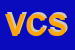 Logo di VETRARIA CREMONESE SNC