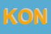Logo di KONER SPA