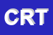 Logo di CENTRO DI REVISIONI TORRAZZO