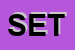 Logo di SETED (SRL)
