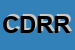 Logo di COMPUTER DOC DI R ROSSET