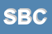 Logo di SOLZI BRUNO e C (SNC)