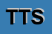 Logo di TM TECNOMATIC SPA