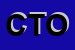 Logo di CENTRO TECNICO ORTOPEDICO