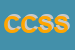 Logo di CE' E CE' SNC DI SERGIO CE' E C
