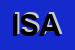 Logo di ISACCO