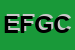 Logo di EFFEGI DI FERRARI GIANLUCA E C SAS