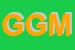 Logo di GM DI GIRELLI MASSIMILIANO