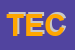 Logo di TECNOSERVICE (SRL)