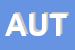 Logo di AUTOMASTER