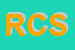 Logo di RICAMBI CREMONA SRL