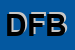 Logo di -MOTOSPORT-DEI FLLI BANDERA