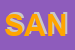 Logo di SANIMED (SRL)