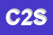 Logo di CIBUS 2000 SRL