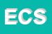 Logo di EURO COSMESI SRL