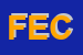 Logo di FERRARI ELIO e C SRL