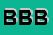 Logo di BIM - BUM - BAM
