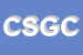 Logo di CHARLY SHOP DI GIANNINI e C SNC