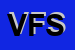 Logo di VORWERK FOLLETTO SRL