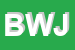 Logo di BUCHINGER WOLFGANG JOHANNES