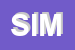 Logo di SIMA