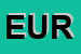 Logo di EUROCARTOLERIA