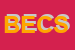 Logo di BERNUZZI ENZO e C SNC