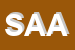 Logo di SAAC SRL